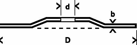 2608600223