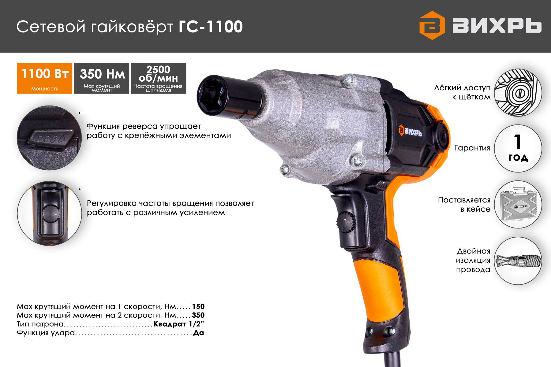 Бензиновый триммер Ресанта БТР-1500Р