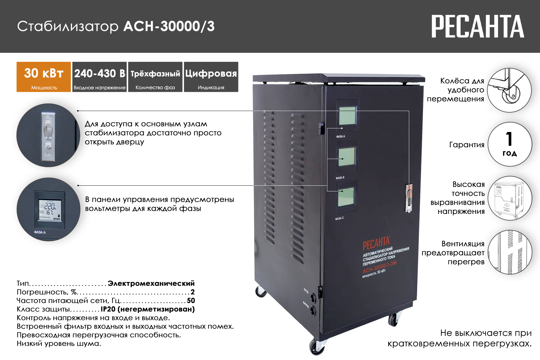 Стабилизатор Ресанта АСН-30000/3-ЭМ 63/4/7